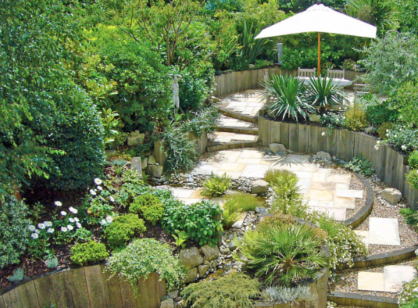 Paving And Patios Cromer, Fakenham, Norwich